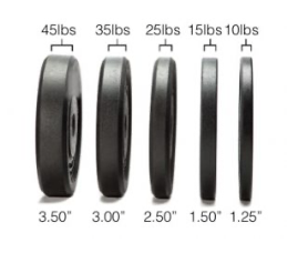 Ultimate 10-45lb Bumper Plate Combo Set - 260lbs Complete Training Package
